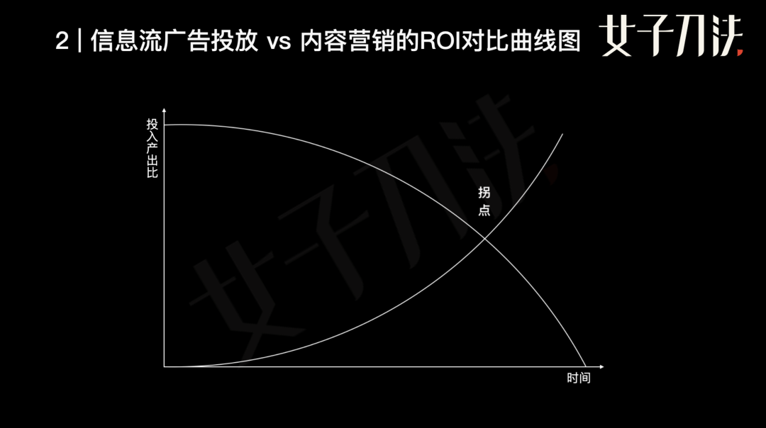 品牌方如何玩轉短視頻生態帶貨？