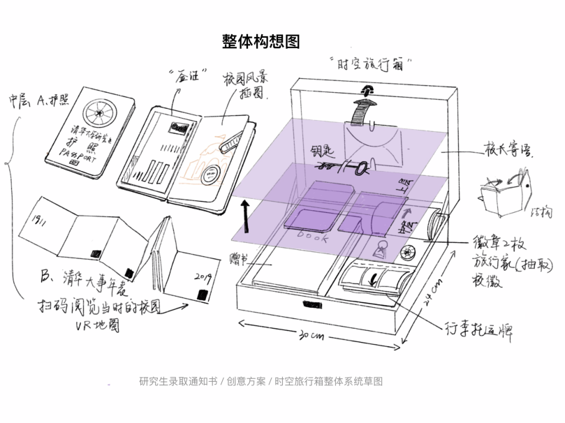 清華大學(xué)錄取通知書，火了！