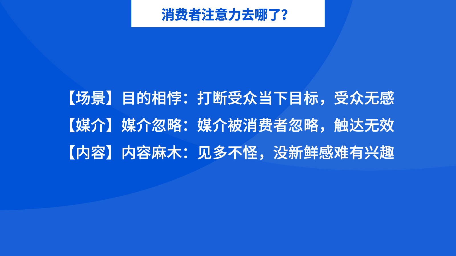 營銷命門：消費者注意力