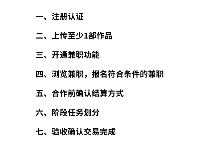 接單賺錢步驟.png