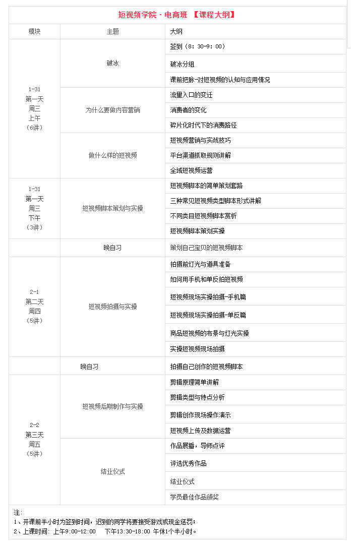 20180122 短視頻學院電商班-第二期課程表 圖片版.jpg